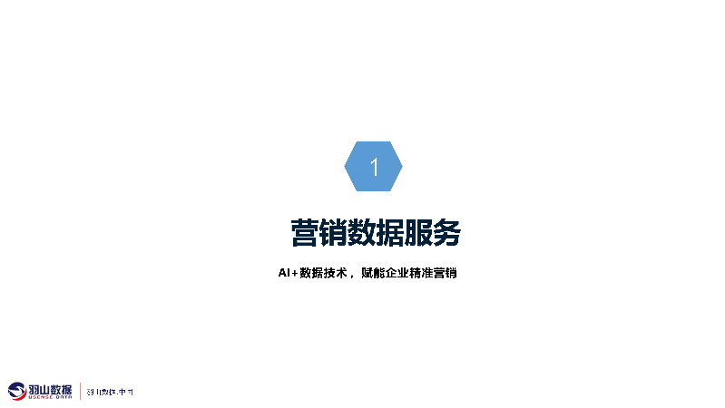 羽山_数字化营销平台