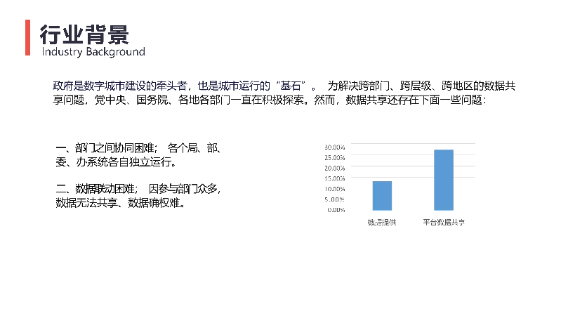 羽山-政务机构数据方案