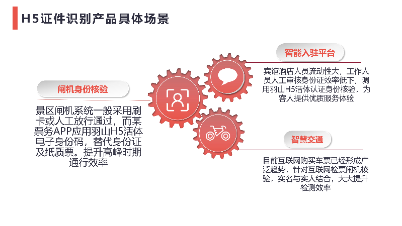 羽山-NFC实证和H5实人核验