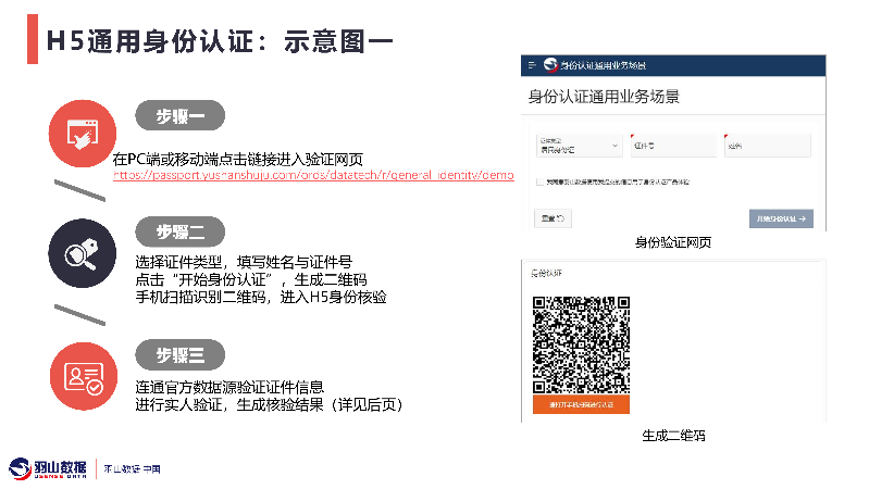 羽山-NFC实证和H5实人核验