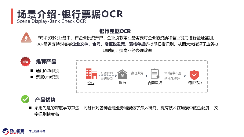 羽山-金融保险数据方案