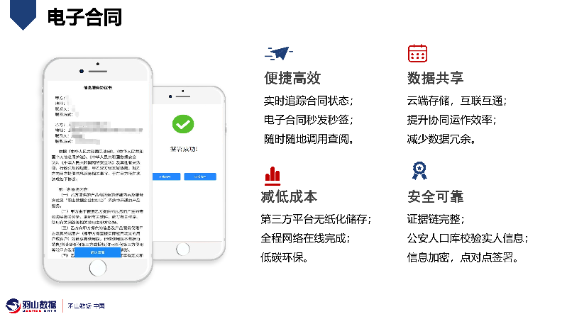 羽山-数据要素交易平台方案