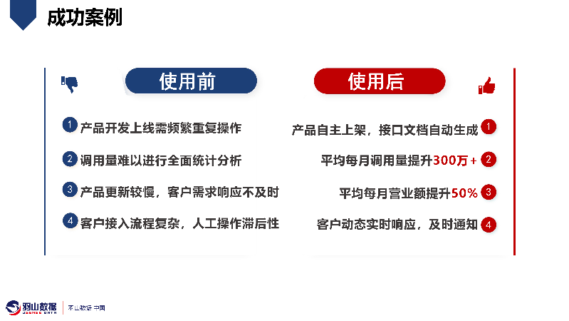 羽山-数据要素交易平台方案