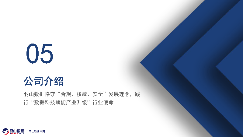 羽山-数据要素交易平台方案