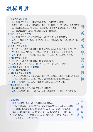 专题数据-2023年