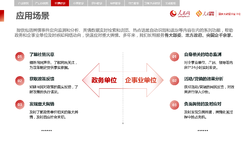 羽山-人民数据数据产品手册