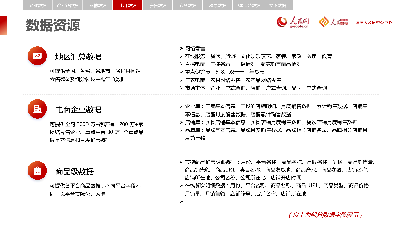 羽山-人民数据数据产品手册
