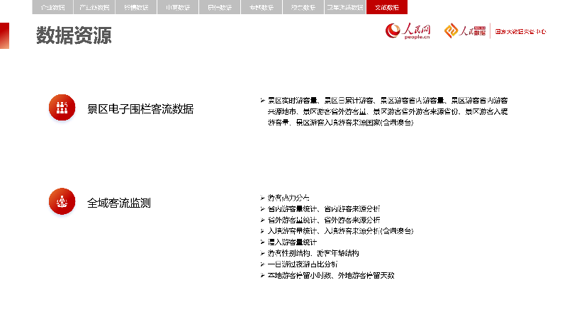 羽山-人民数据数据产品手册