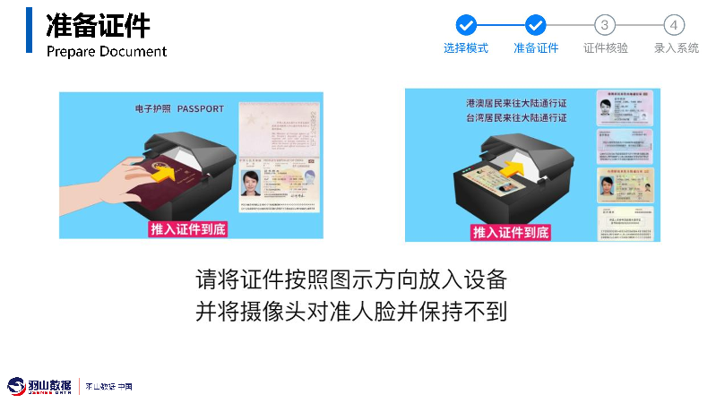 羽山-护照核验设备应用方案