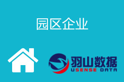 园区企业