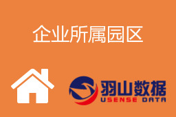 企业所属园区